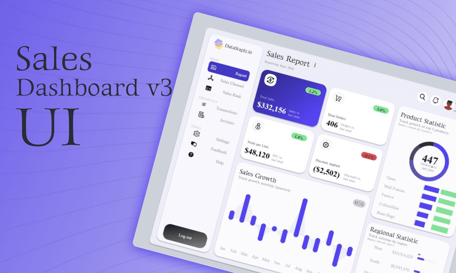 Sales Analytics
Dashboard v3