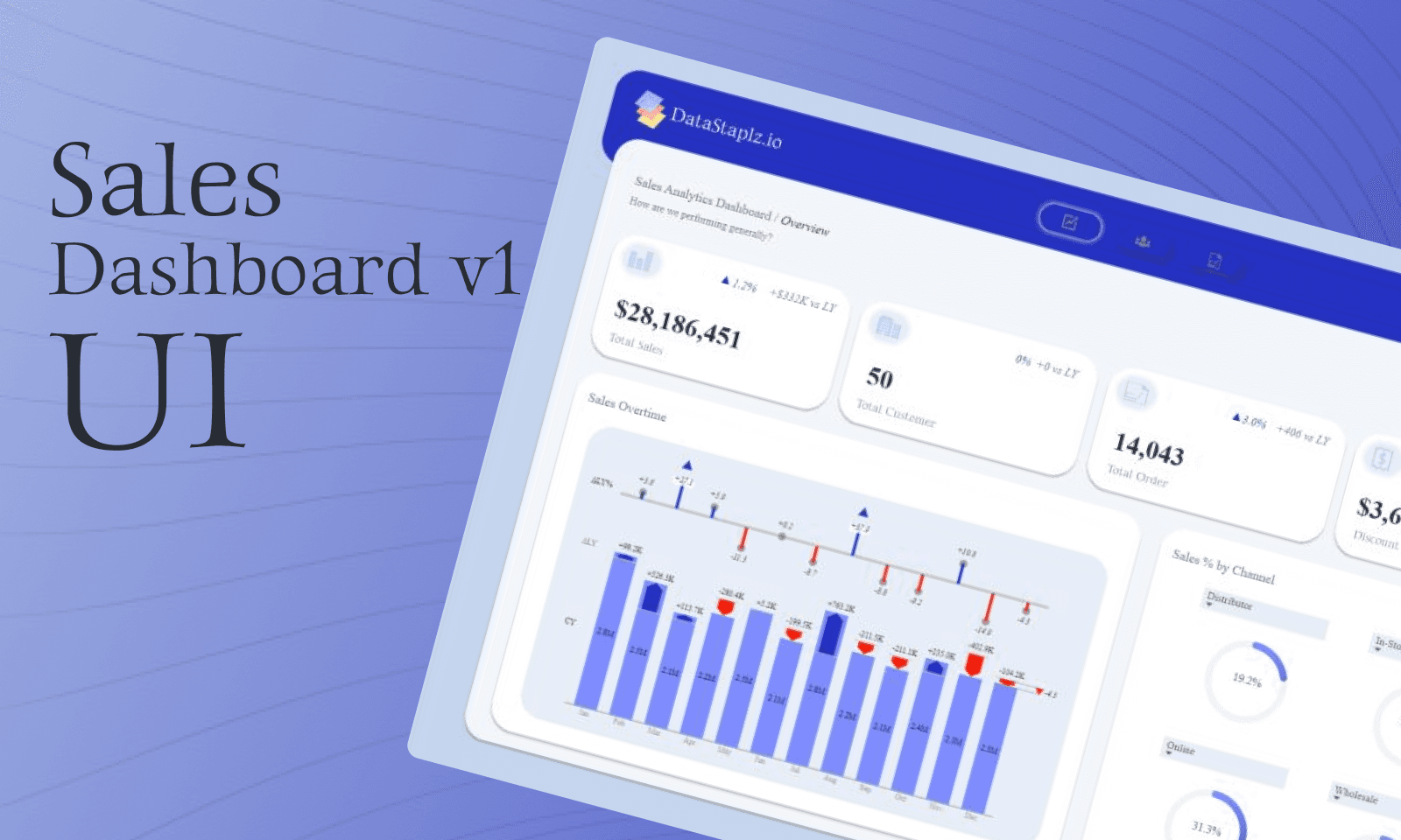 Sales Analytics
Dashboard v1
