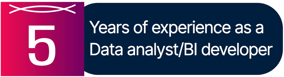 Years of Experience